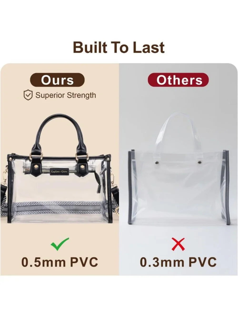 Clear Tote Bag for Women - Stadium Approved Small Purse, Stylish & Versatile